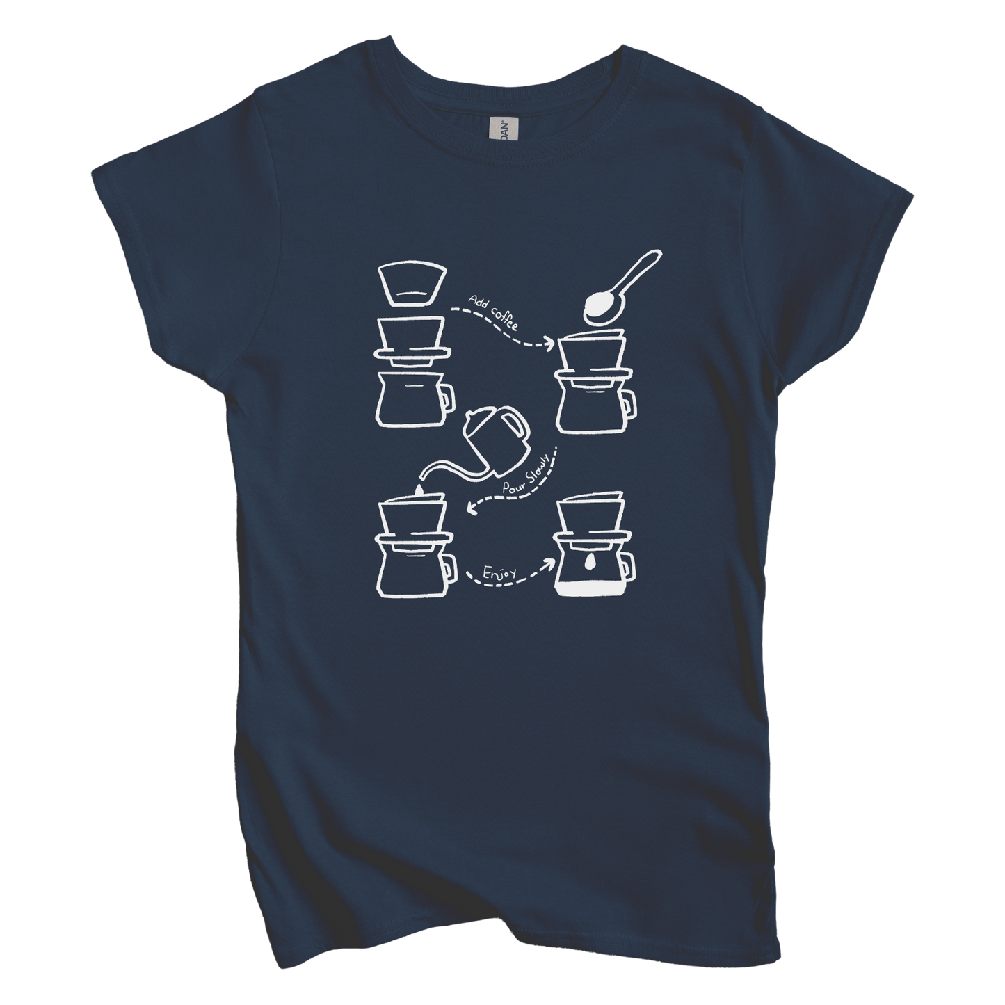T-Shirt S / Navy Pour Over Diagram Women's Tee