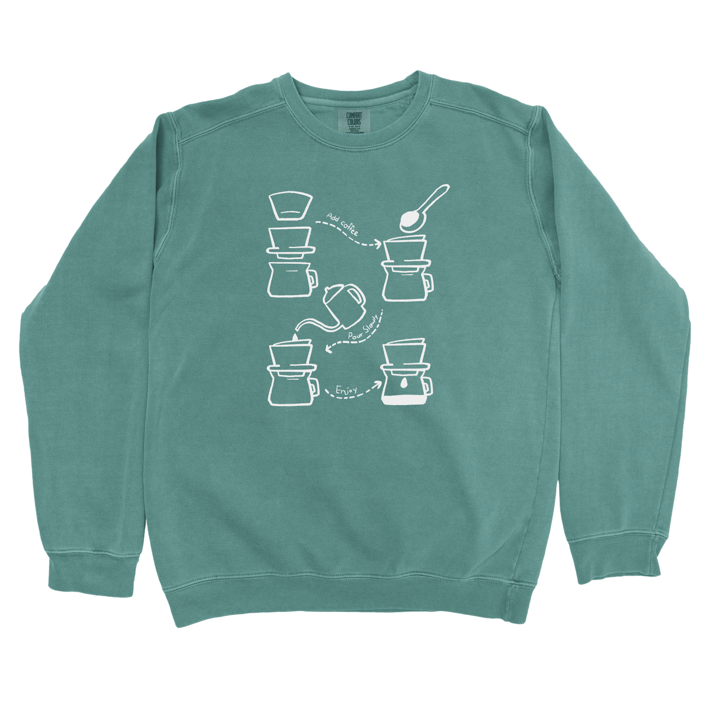 Sweatshirt Blue Spruce / S Pour Over Diagram Sweatshirt