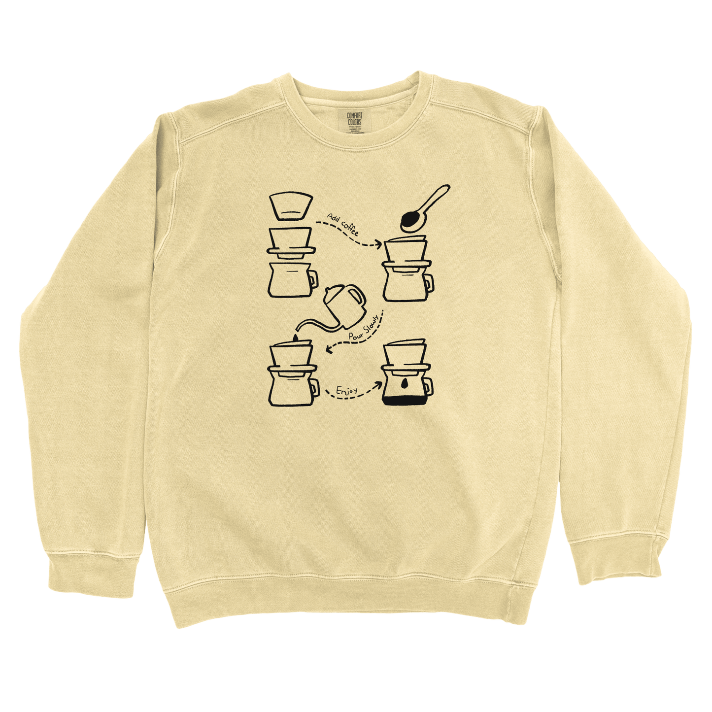 Sweatshirt Butter / S Pour Over Diagram Sweatshirt