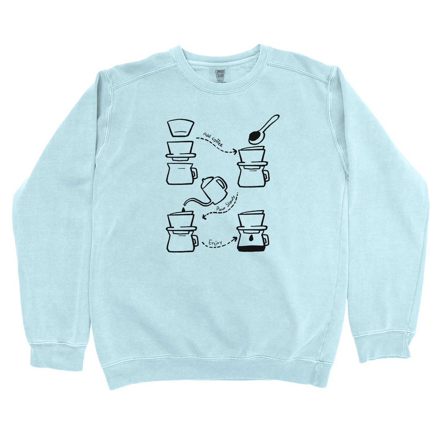 Sweatshirt Chambray / S Pour Over Diagram Sweatshirt