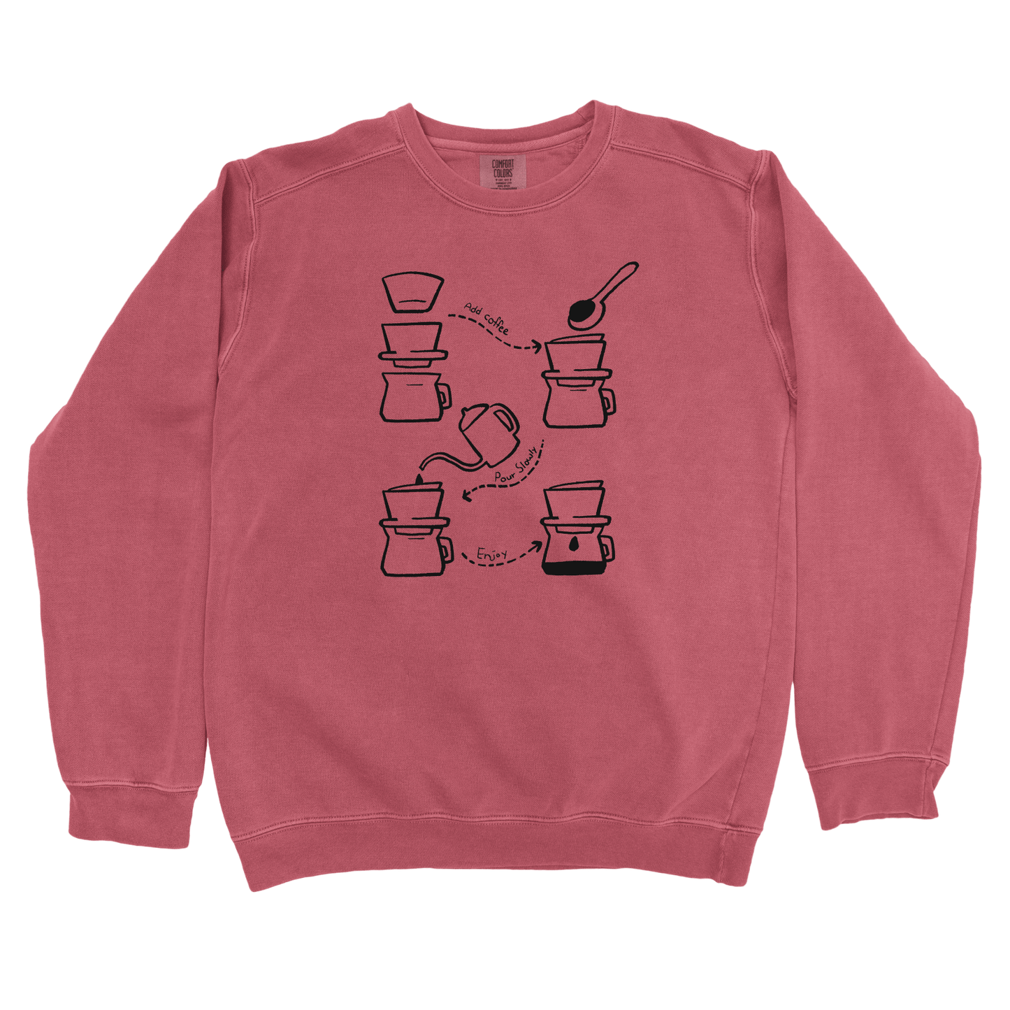 Sweatshirt Crimson / S Pour Over Diagram Sweatshirt
