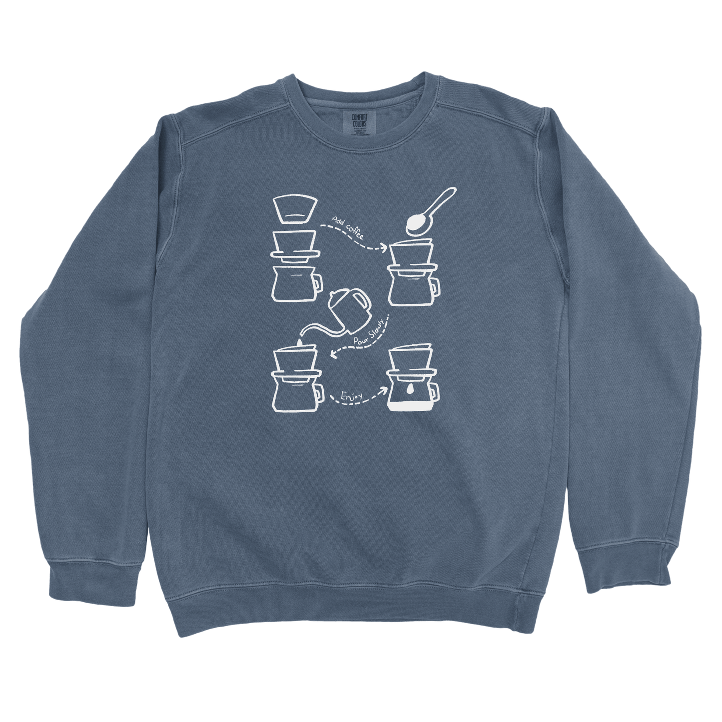 Sweatshirt Denim / S Pour Over Diagram Sweatshirt