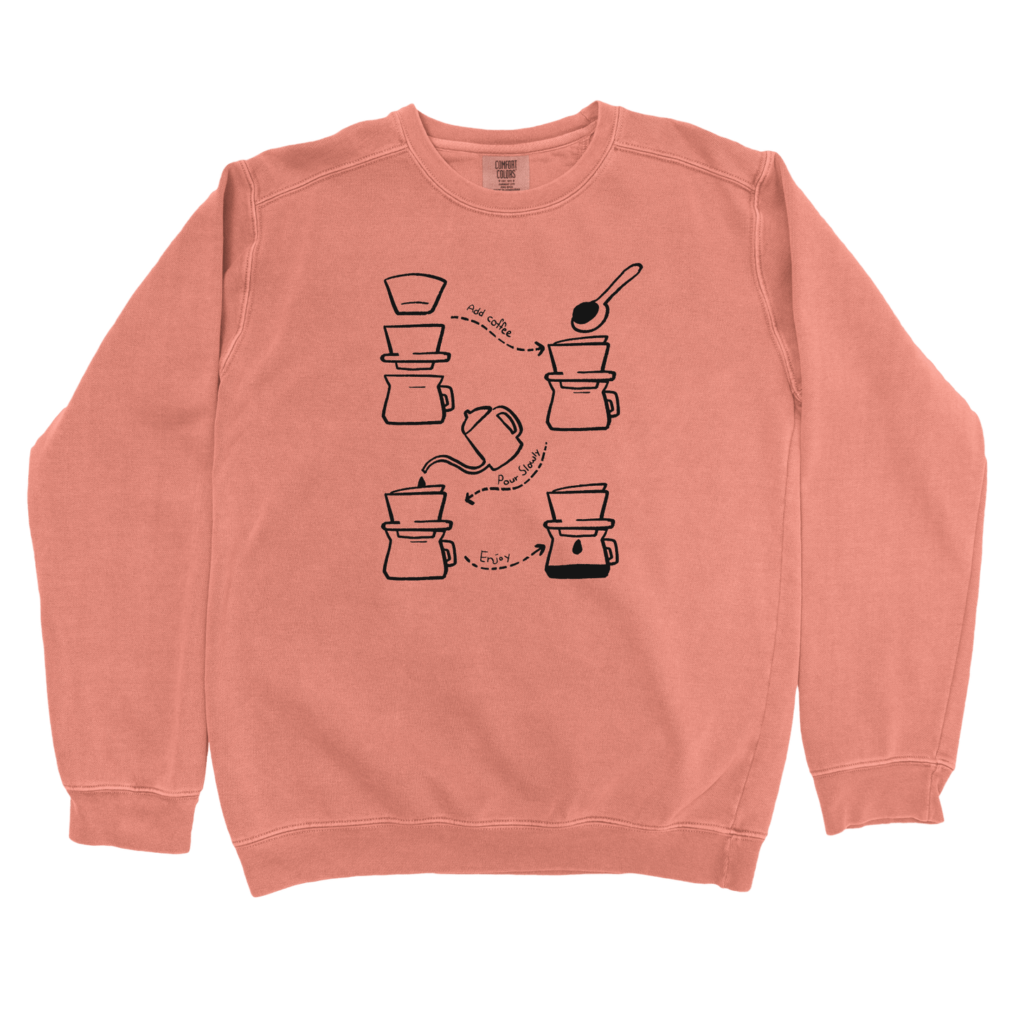 Sweatshirt Terracotta / S Pour Over Diagram Sweatshirt