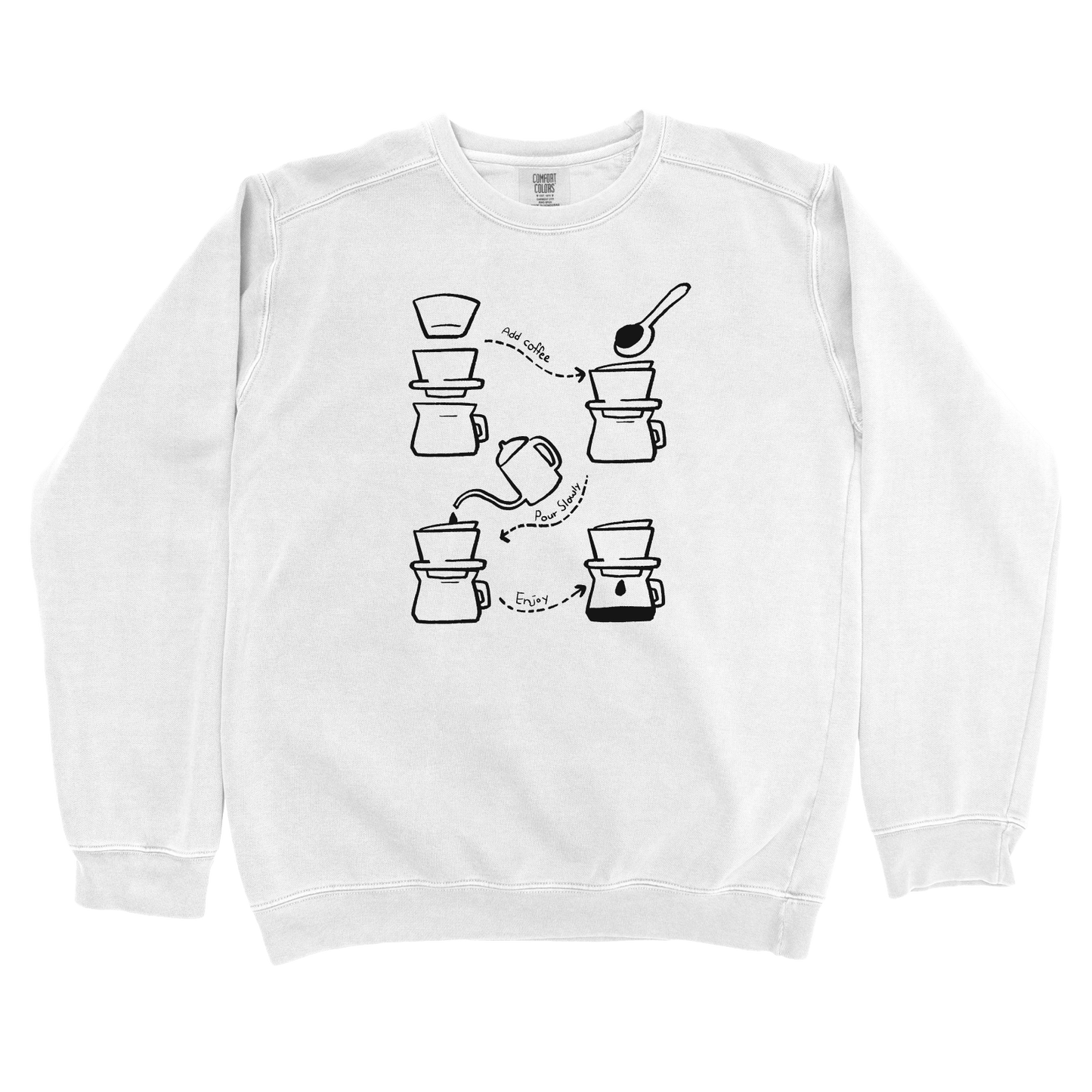Sweatshirt White / S Pour Over Diagram Sweatshirt