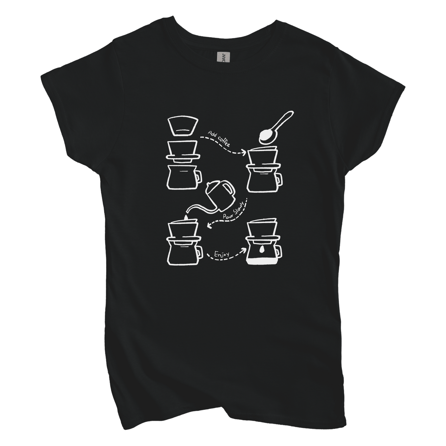 T-Shirt M / Black Pour Over Diagram Women's Tee