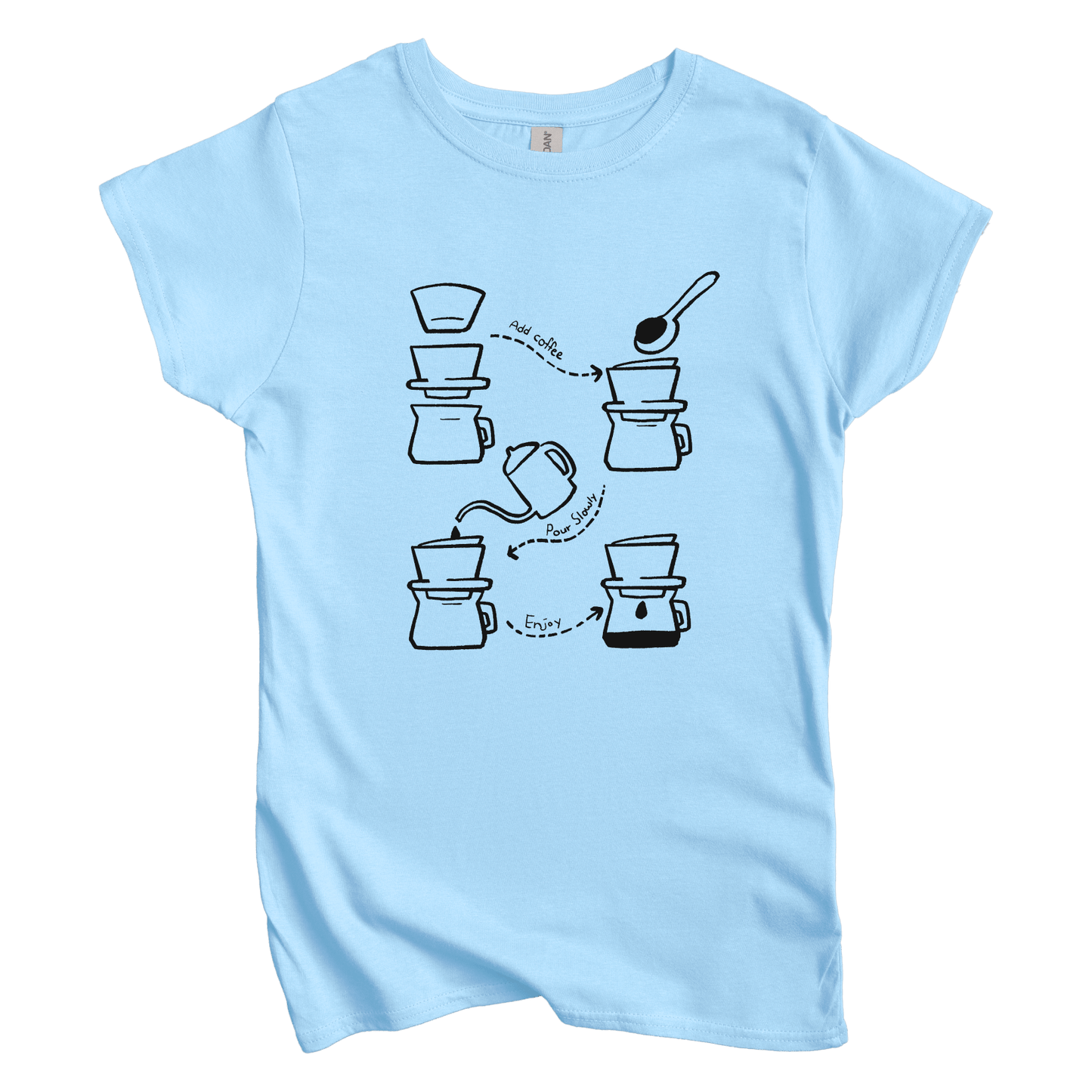 T-Shirt M / Light Blue Pour Over Diagram Women's Tee