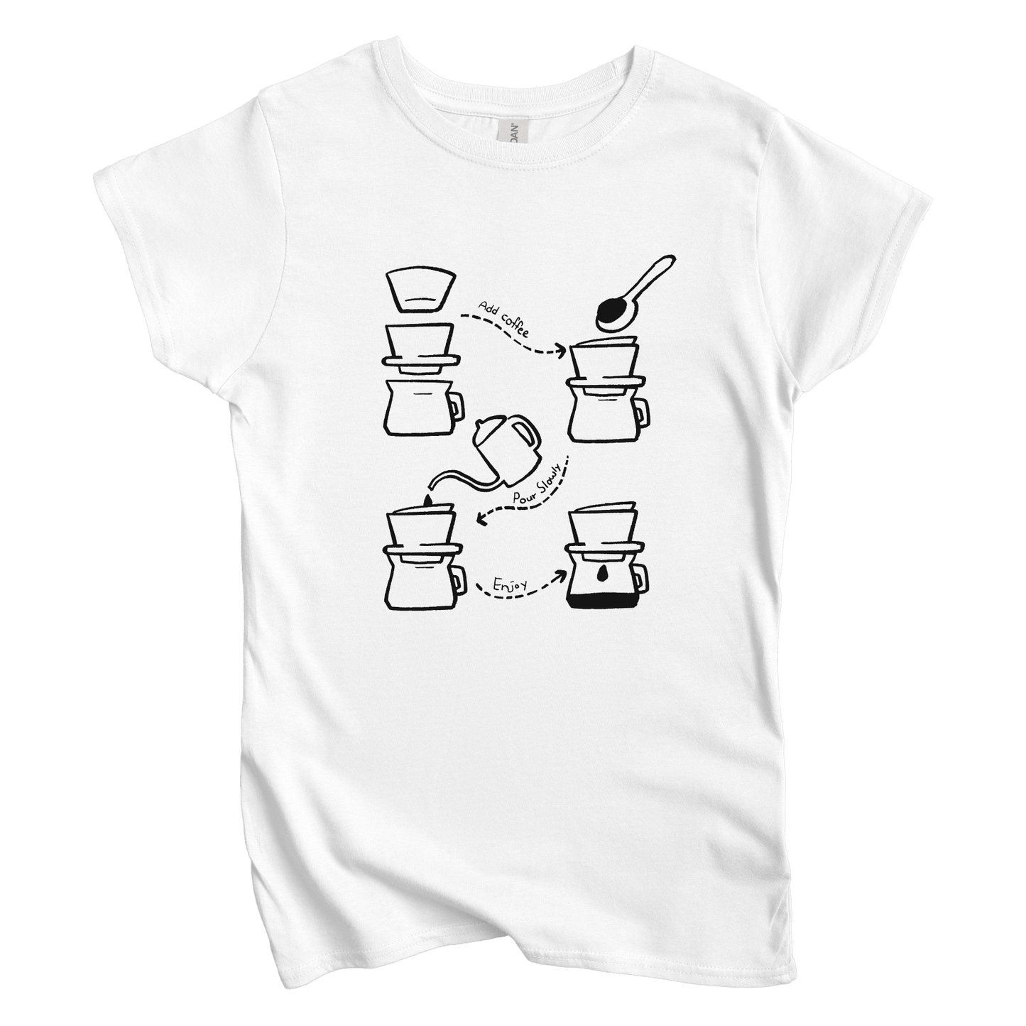 T-Shirt M / White Pour Over Diagram Women's Tee