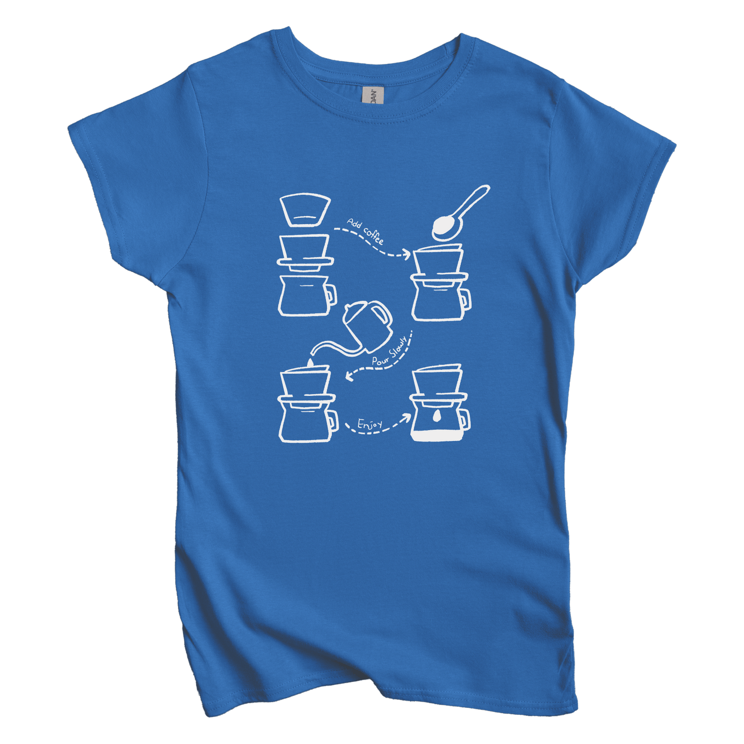 T-Shirt S / Royal Pour Over Diagram Women's Tee